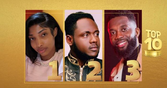 Percée gospel haïtienne semaine 14 2025