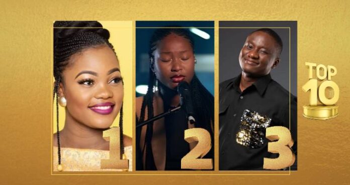 Les meilleures musiques gospel francophones – Semaine 14