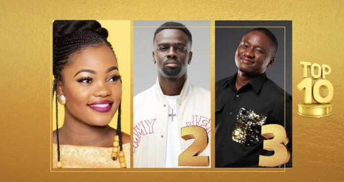 Top 10 musiques gospel francophones – Avril 2025, semaine 16