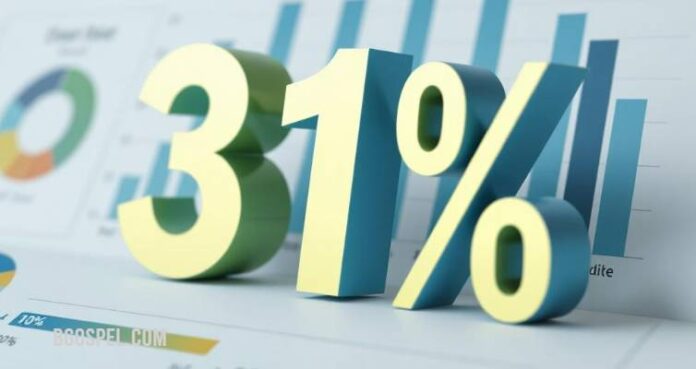 Sondage Datafolha : 31 % des Brésiliens font confiance aux Églises évangéliques