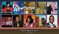 Classement Gospel Semaine 52/2025 – Chants les plus vus sur BGospel