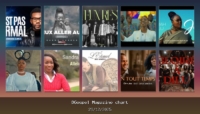 Banner TOP – Top 10 Charte de musiques Gospel Francophone sur BGospel – décembre 2025