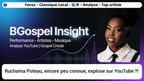 BGospel Insight – Performance, Artiste, Musique - 22 janvier 2026
