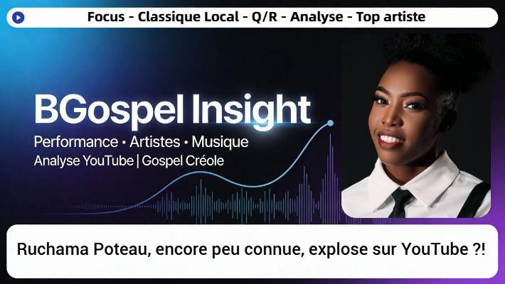BGospel Insight – Performance, Artiste, Musique – 22 janvier 2026