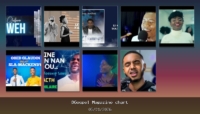 Banner TOP – Top 10 Charte de musiques Gospel Haitien sur BGospel – décembre 2025