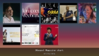 Banner TOP – Top 10 Charte de musiques Gospel Francophone sur BGospel – décembre 2025