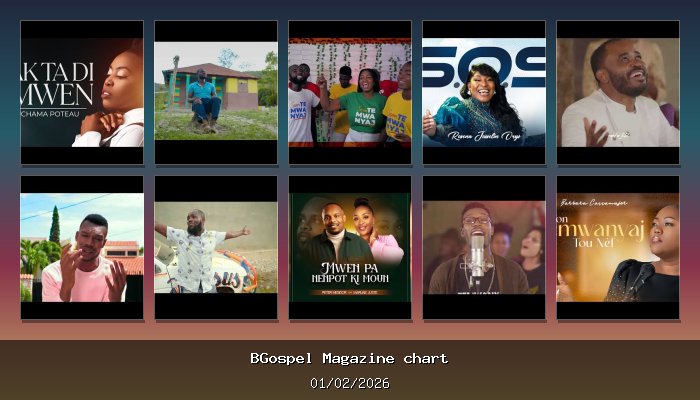 Top 10 Gospel Haïtien : Ruchama Poteau règne sur YouTube
