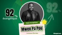 Radar – Mwen pa pou kont mwen – Lovenson Clerveau – texte classé Evangelique
