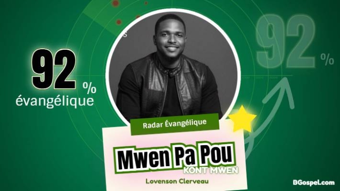 Radar - Mwen pa pou kont mwen - Lovenson Clerveau - texte classé Evangelique