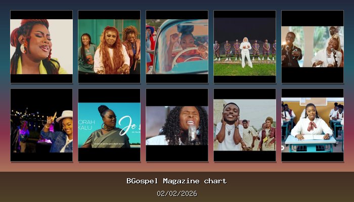 Classement gospel francophone YouTube : Colombe Merveille #1