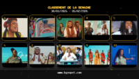 Gospel francophone : 160M de vues pour 10 clips cette semaine