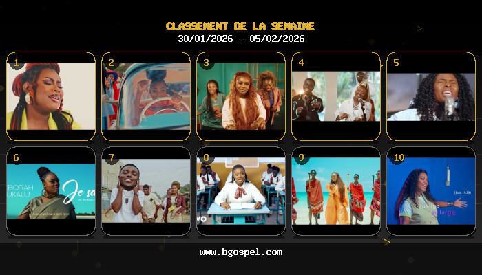 Gospel francophone : 160M de vues pour 10 clips cette semaine