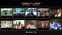 Top 10 Gospel Haïtien YouTube 6-12 février 2026 : Classement