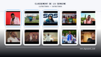 Banner TOP – Top 10 CHART YOUTUBE CREOLE – février 2026