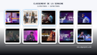 Top 10 chansons créoles chrétiennes YouTube 13-19 février 2026