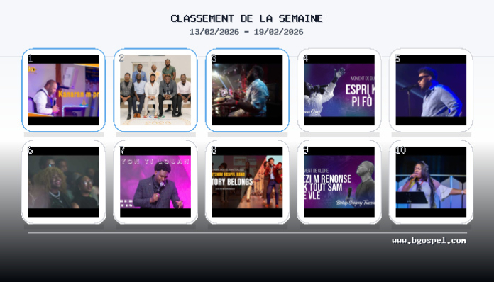 Chart YouTube live gospel haïtien créole 13‑19 février 2026