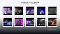 Top 10 gospel : chart YouTube live créole officiel 20‑26 fév.