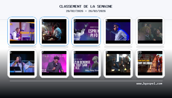 Top 10 CHART YOUTUBE LIVE CREOLE - février 2026