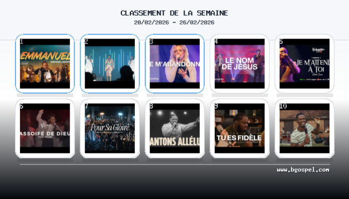 Top 10 CHART YOUTUBE LIVE FRANCO - février 2026