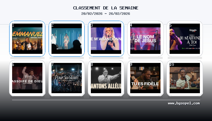 Top 10 gospel YouTube : chart live officiel 20‑26 février