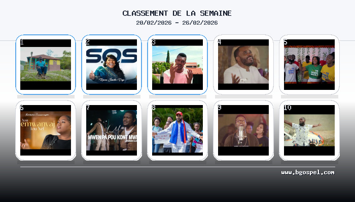 Fait 4 – Classements Gospel : Les Top 50 et les Charts de la Semaine désormais disponible
