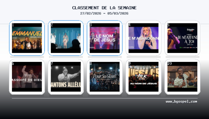 Gospel live : Michael Manya conserve la tête du top 10