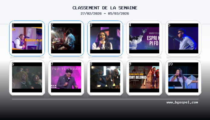 Classement Live : Samuel Robust n°1, Anche M Jean entre