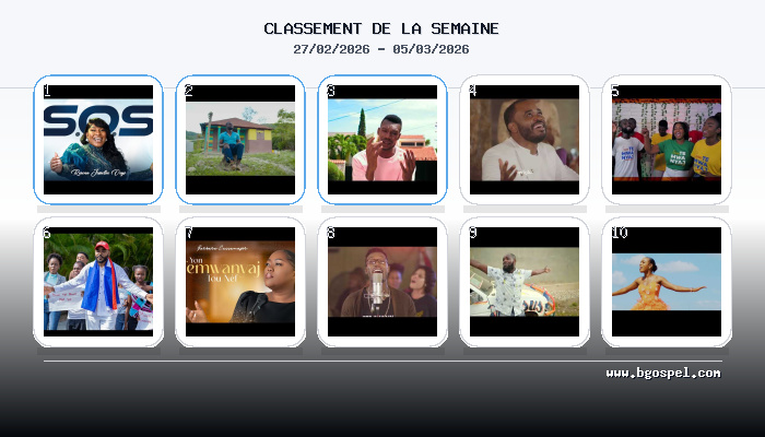 Top 10 gospel YouTube : Rosena détrône Neslin cette semaine