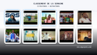 Banner TOP – Top 10 CHART YOUTUBE CREOLE – mars 2026