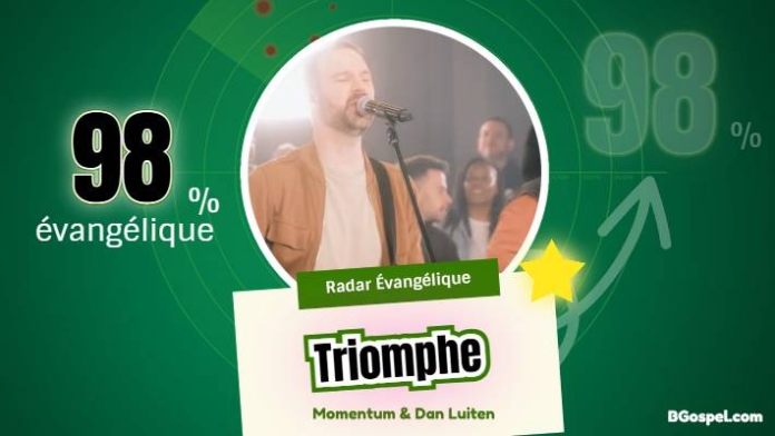 Momentum Musique – Triomphe feat. Dan Luiten & friends