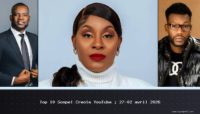 Top 10 Gospel Créole YouTube : 27-02 avril 2026