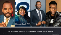 Top 50 Gospel Créole : Le Classement YouTube de la Semaine