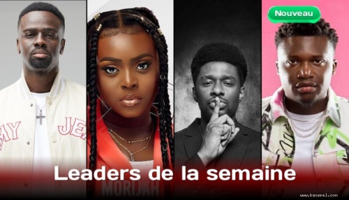 Top 50 Gospel Francophone – MILO domine le classement cette semaine