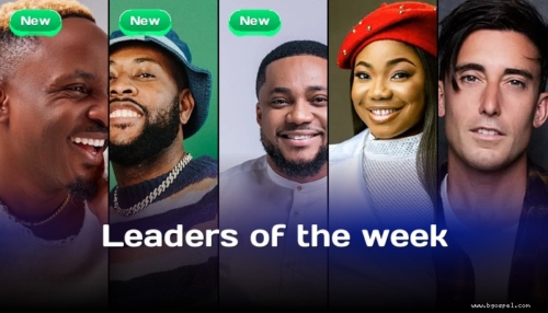 Top 50 Gospel anglophone – Gaise Baba prend la tête du chart